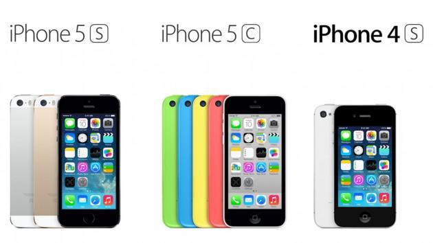 iPhone 5S, 5C, 4S