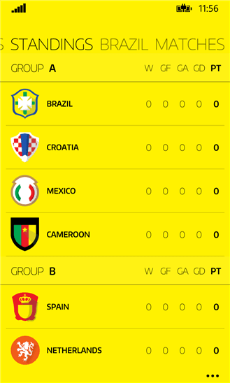 WorldCupBrazil