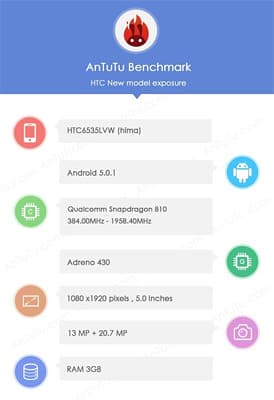 HTC Hima benchmark