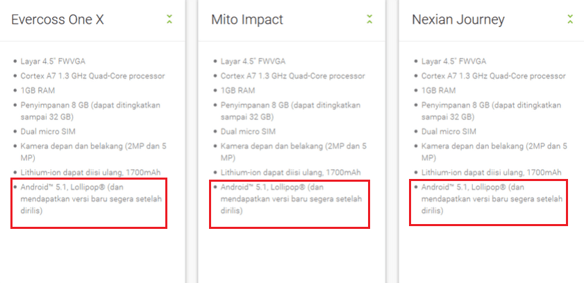 Program Android One již nabízí Android 5.1 Lollipop