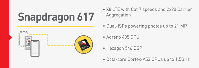 qualcomm_snapdragon_617
