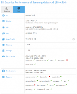 Samsung-Galaxy-A3-specs