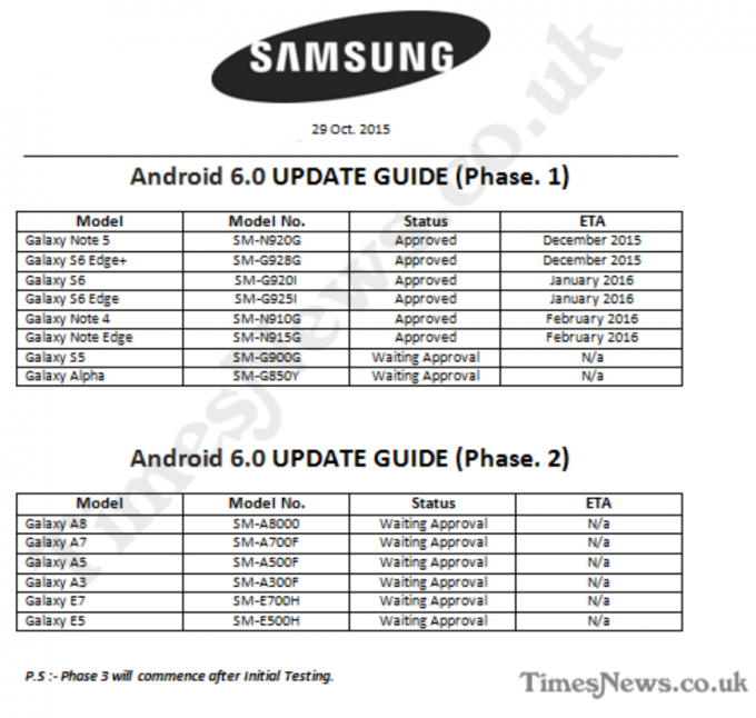 samsung android 6.0