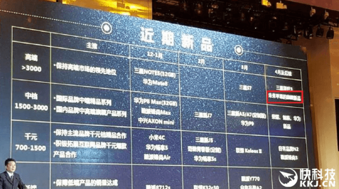 China Mobile iPhone 7c Galaxy S7