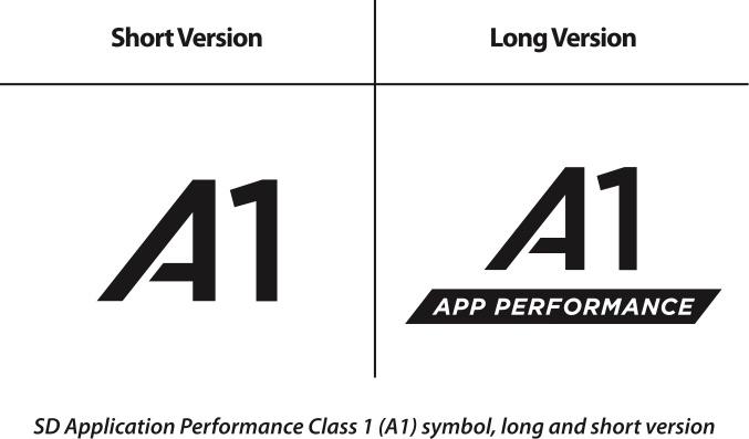 appperf-a1