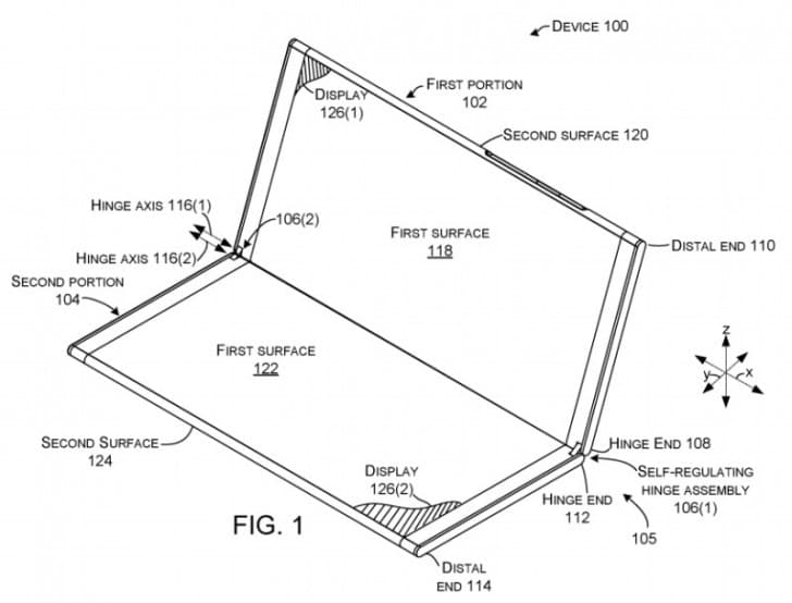 Schéma Surface Phonu