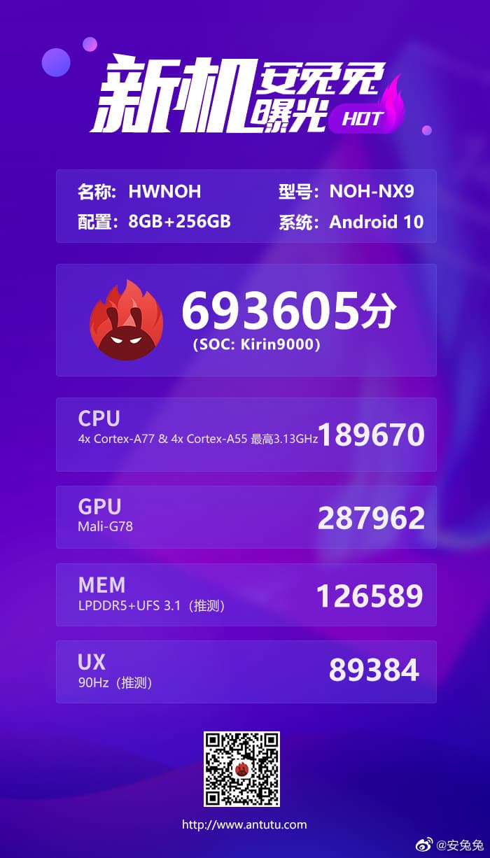 AnTuTu - Kirin 9000