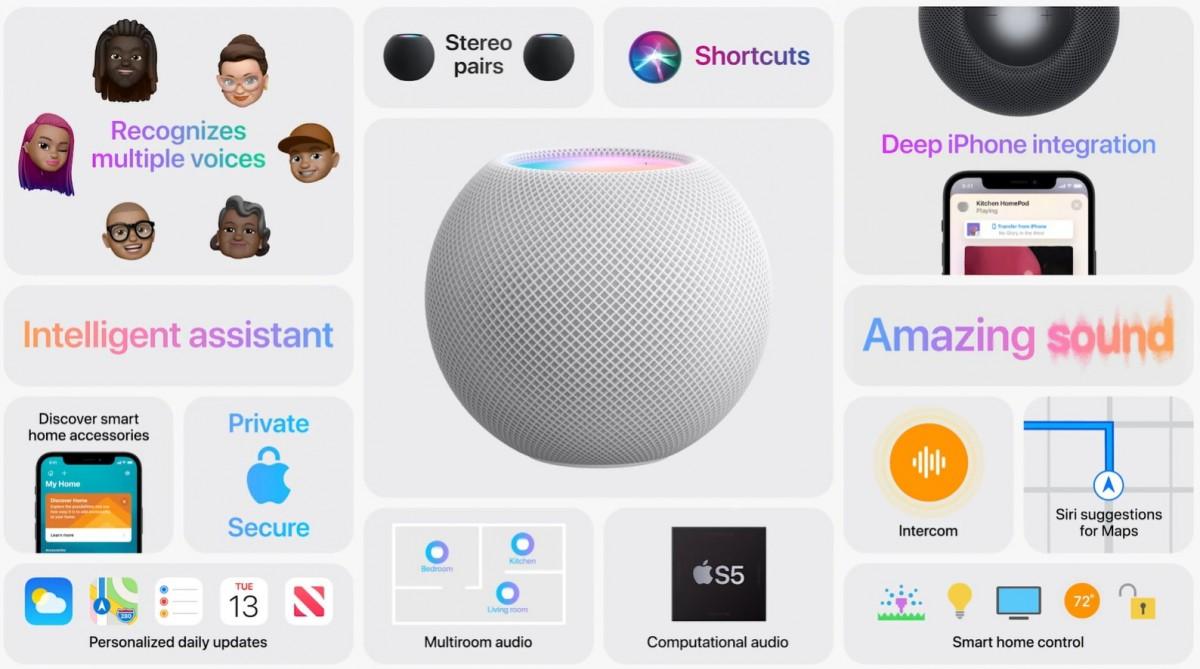 HomePod Mini