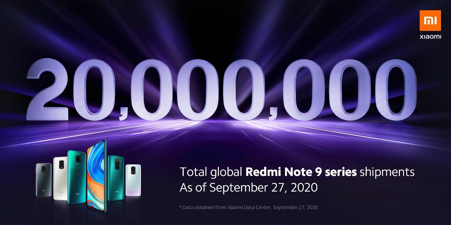 Xiaomi a prodeje Redmi Note 9