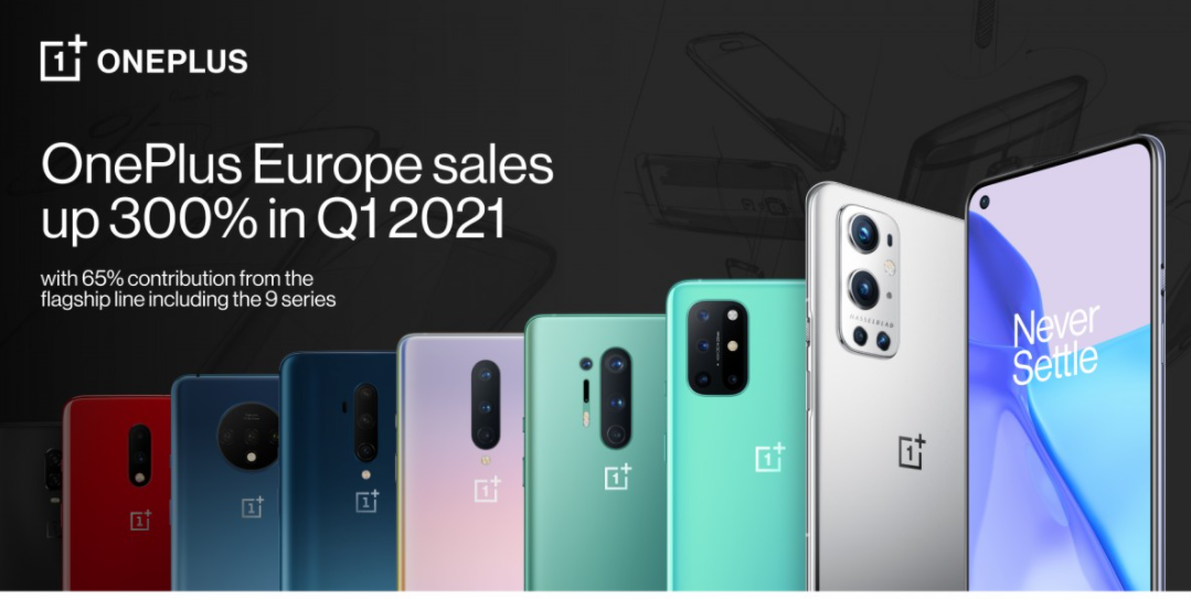 OnePlus prodeje v Evropě