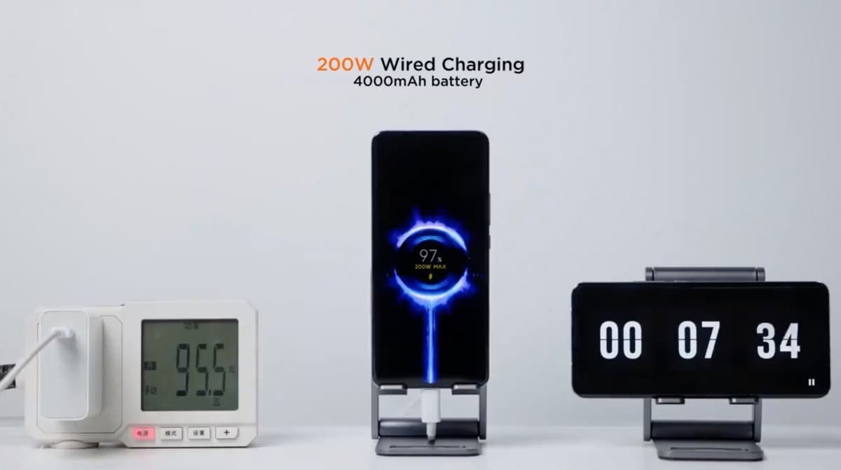 Xiaomi 200W nabíjení