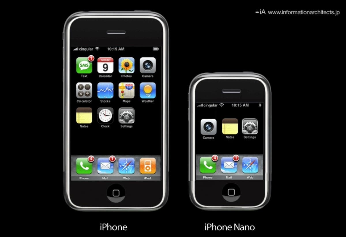 iPhone Nano