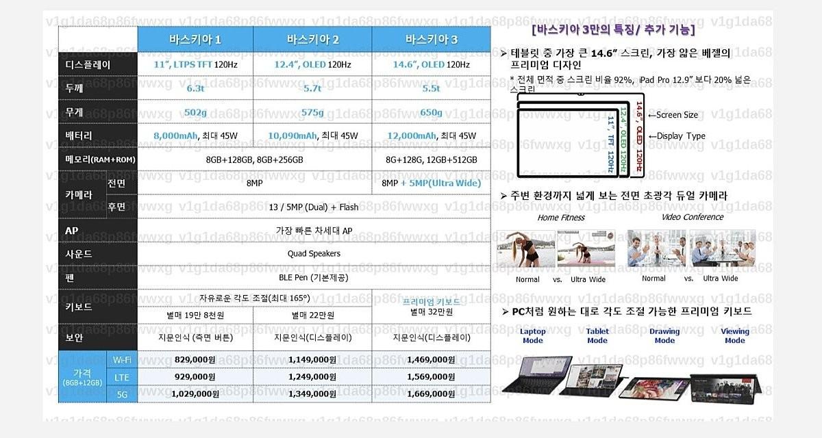 Samsung Galaxy Tab S8