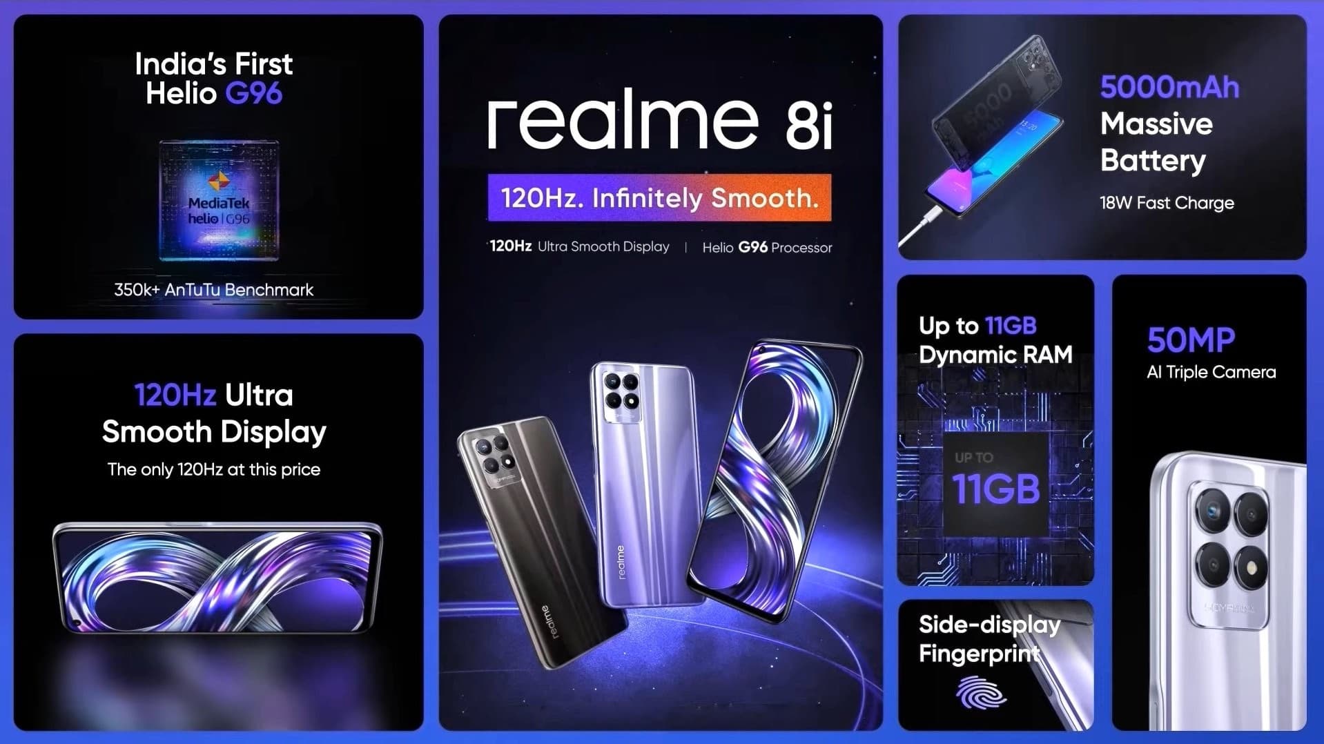 Realme 8i