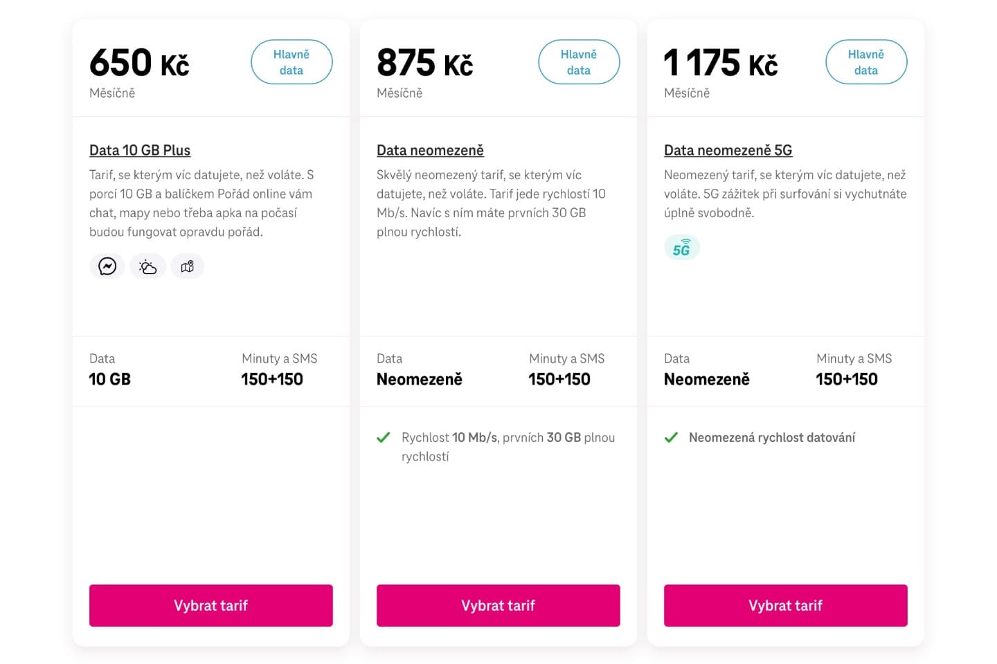 T-Mobile tarif za 875 korun