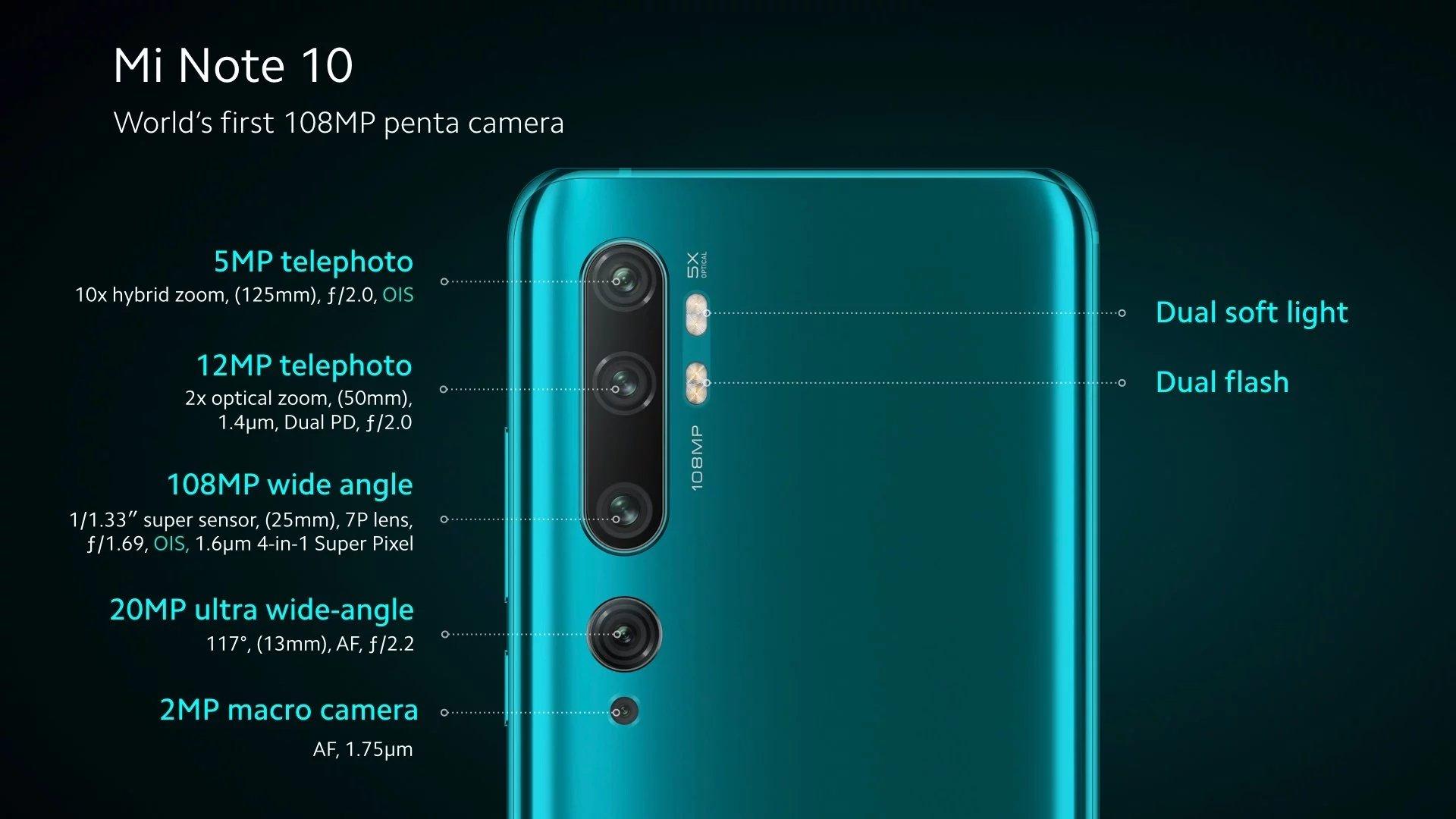 Xiaomi Mi Note 10