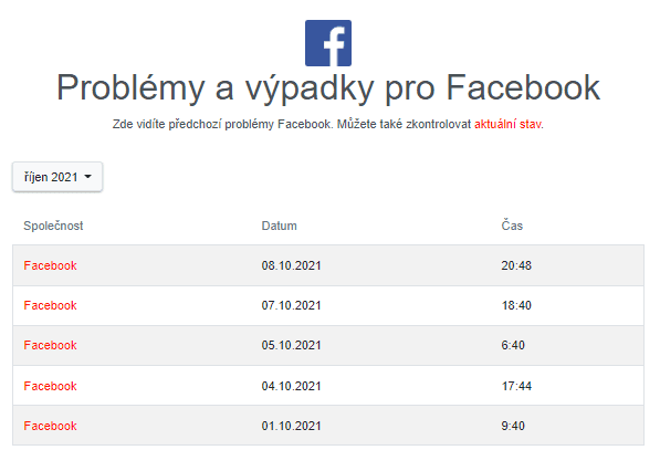 Facebook výpadek