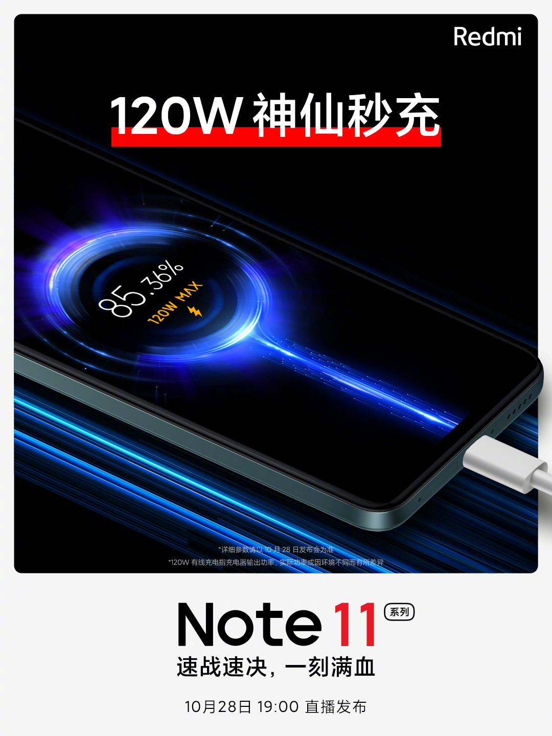 Redmi Note 11 Pro Plus