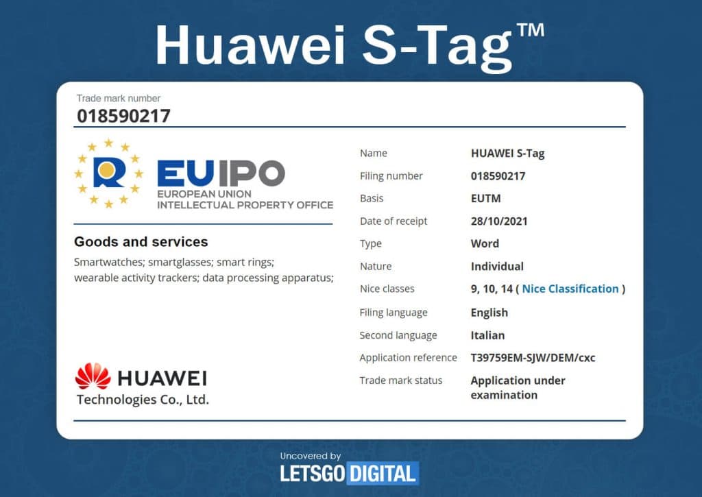 Huawei S-Tag