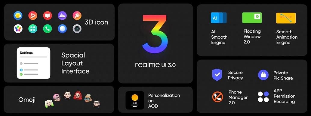 Realme UI 3.0