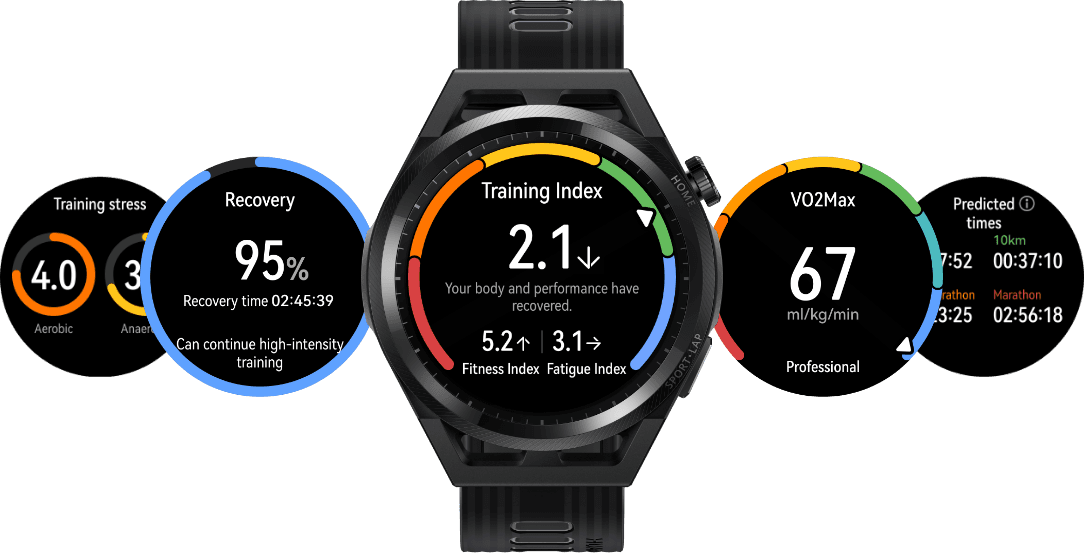 Huawei Watch GT Runner 