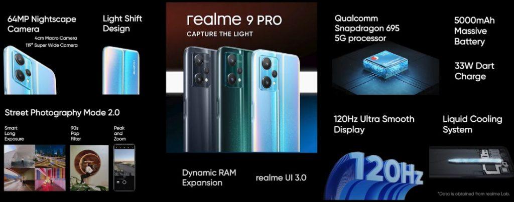 Realme 9 Pro