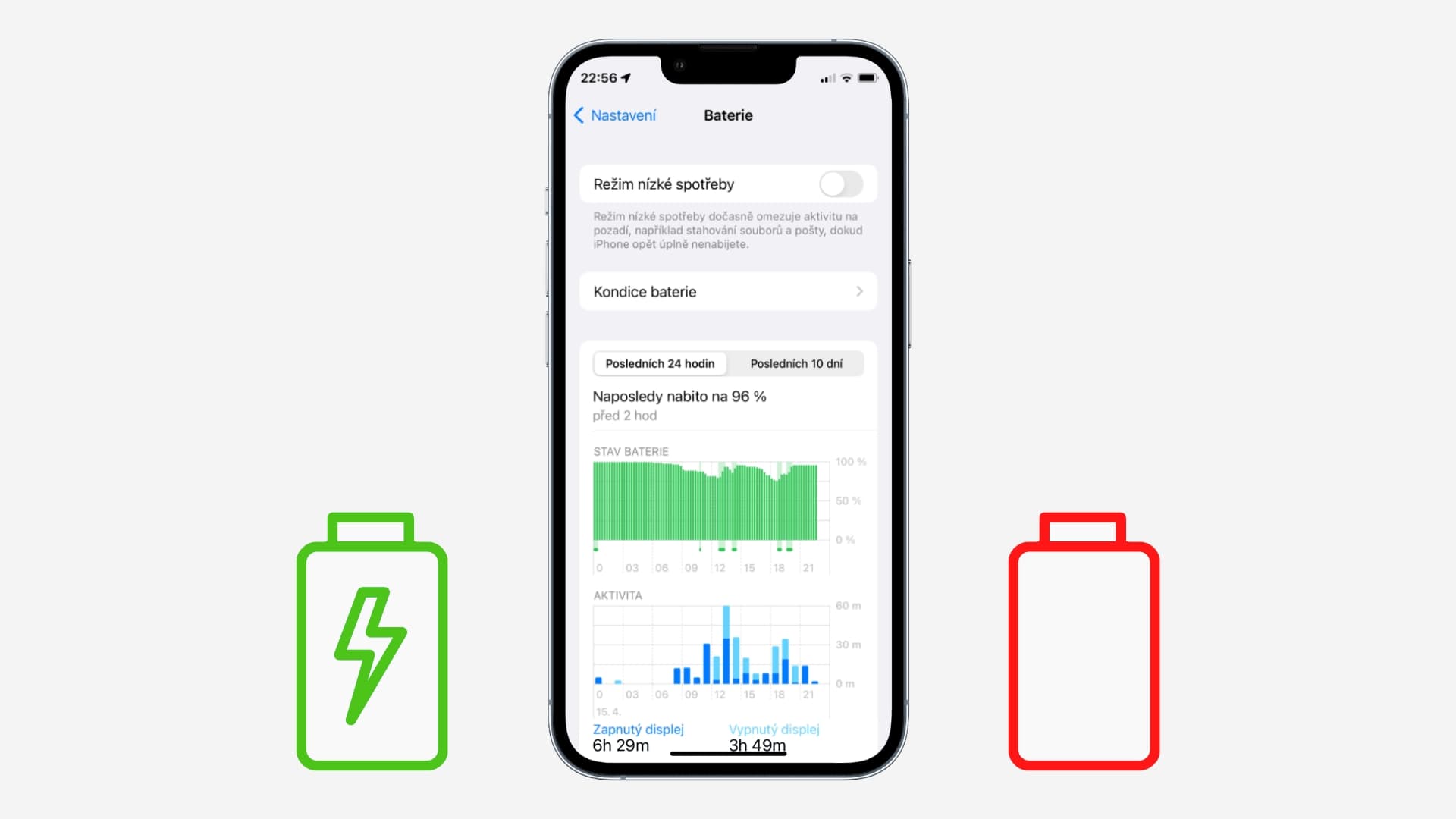 Jak u iPhonu zjistíte reálnou kondici baterie a kdy ji vyměnit za novou?