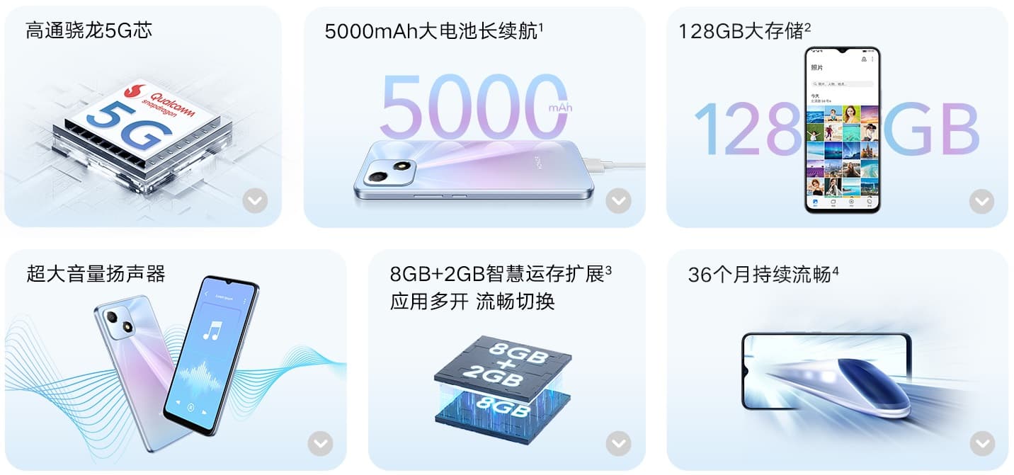 Honor Play 30