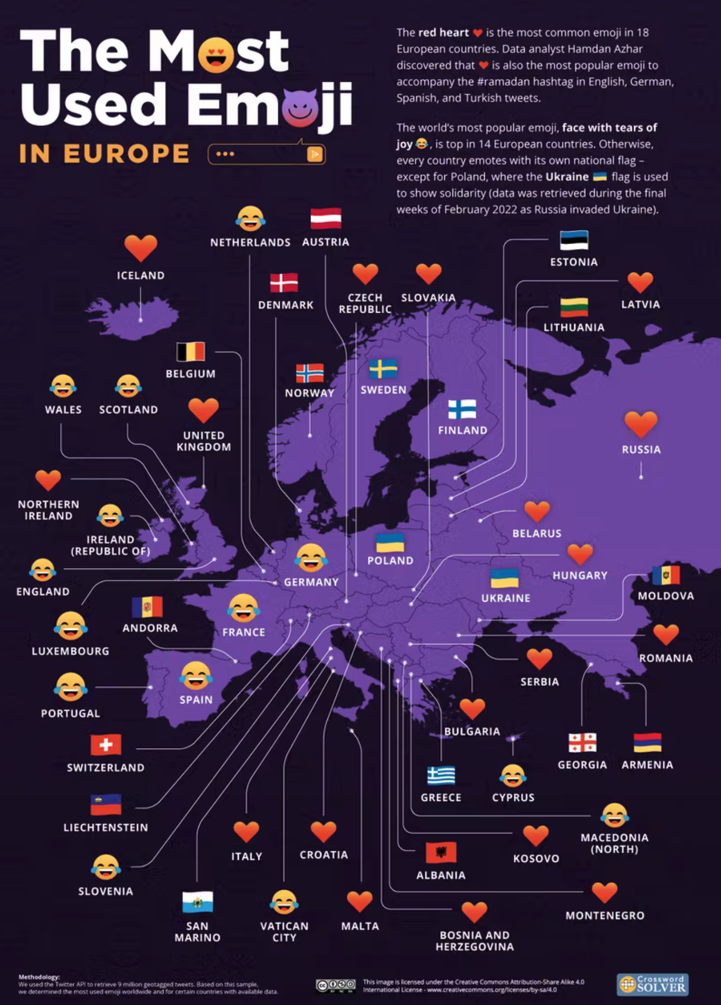 Mapa nejpoužívanějších emotikon v Evropě