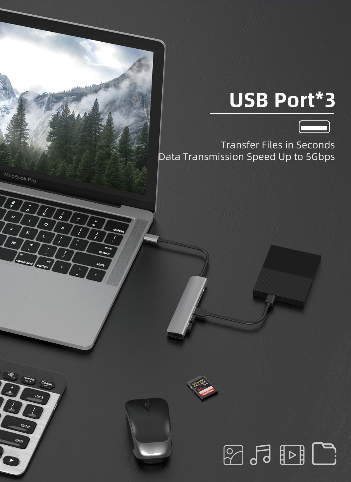 USB hub