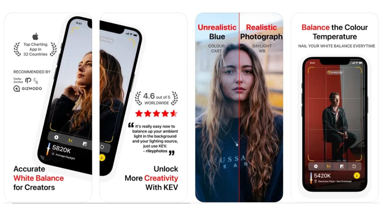 KEV, analýza teploty světla