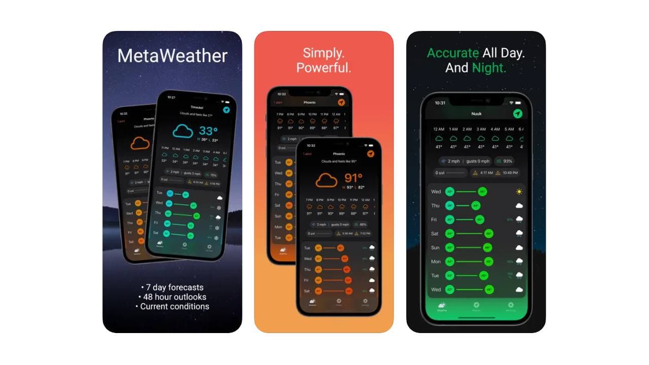 MetaWeather, aplikace na počasí