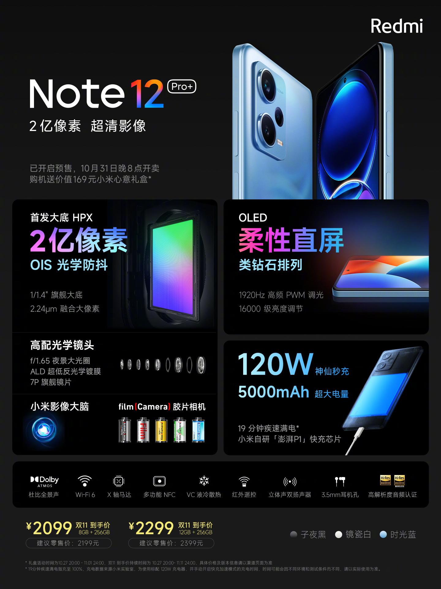 Redmi Note 12 Pro