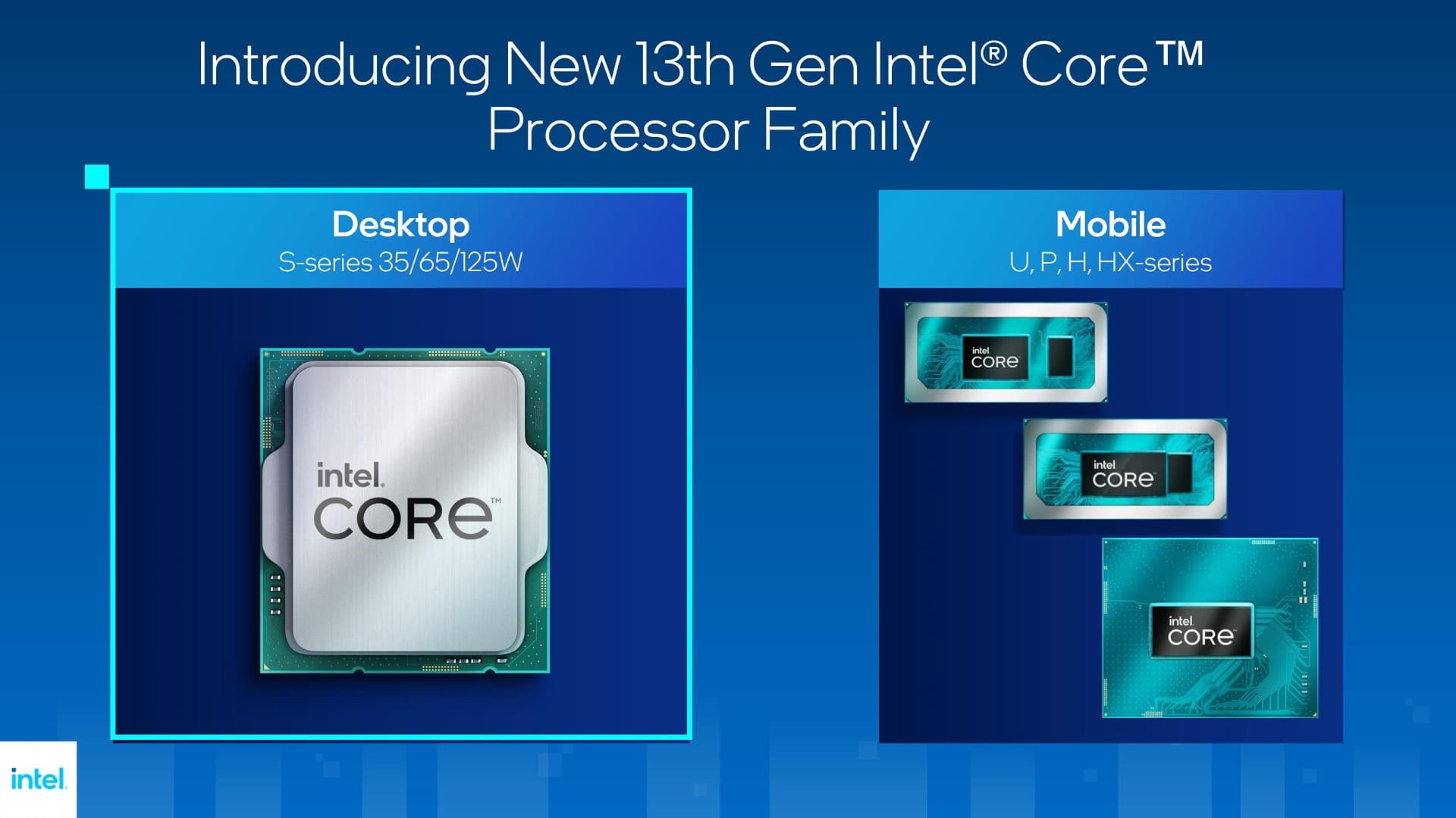 Intel Core Raptor Lake