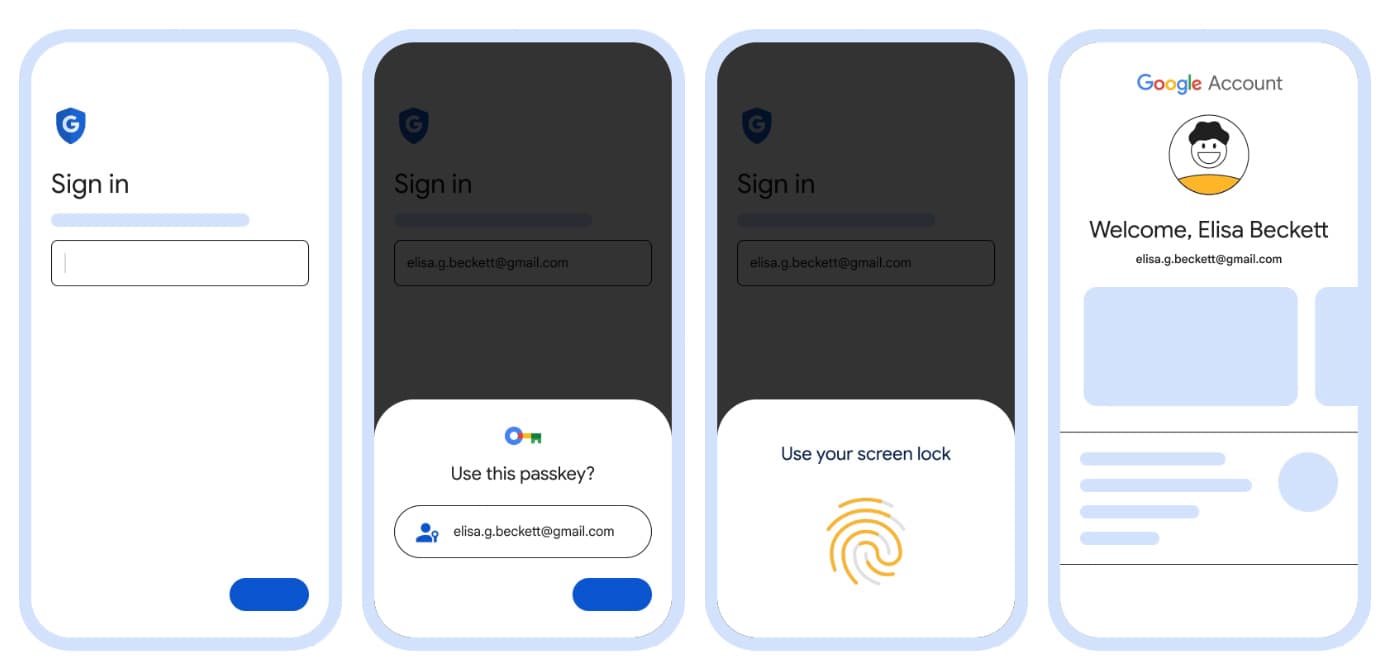 Google Passkeys
