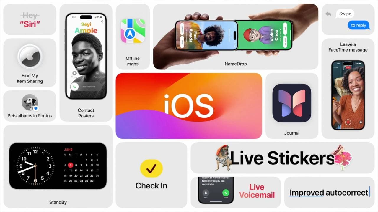 Přehled všech novinek v iOS 17