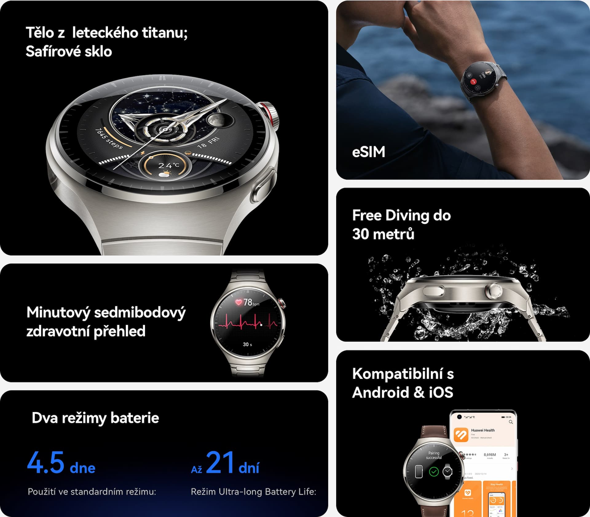 Huawei Watch 4 Pro