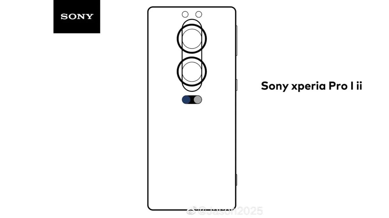 Sony Xperia Pro-I II