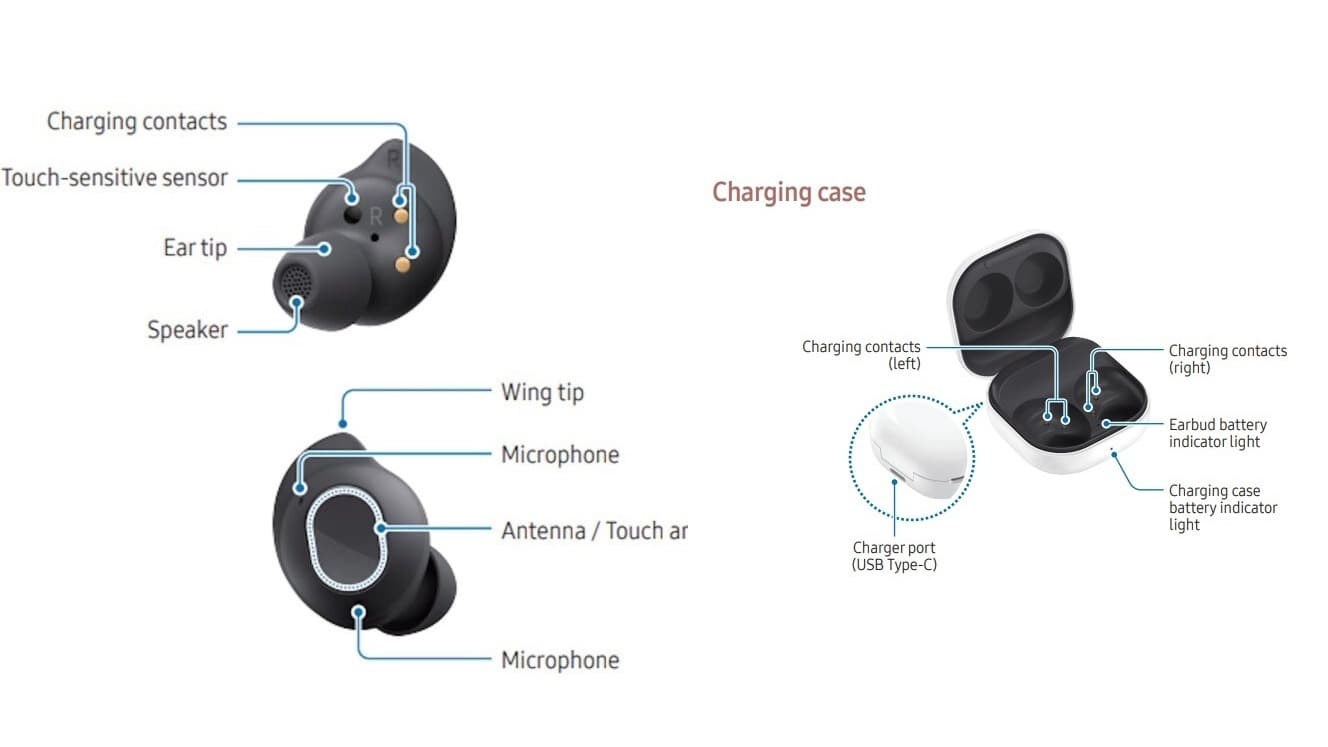 Samsung Galaxy Buds FE