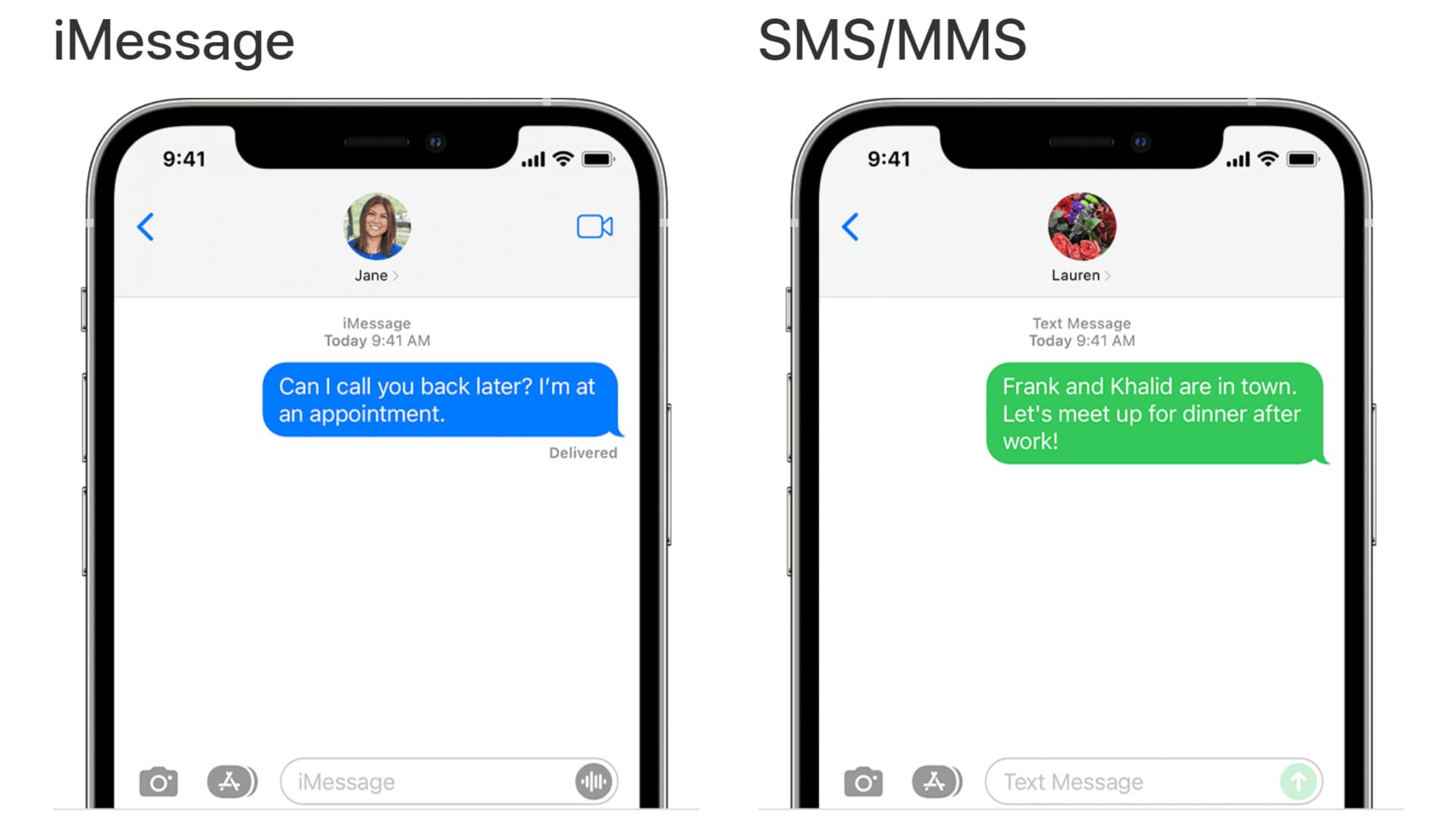 iMessage vs SMS