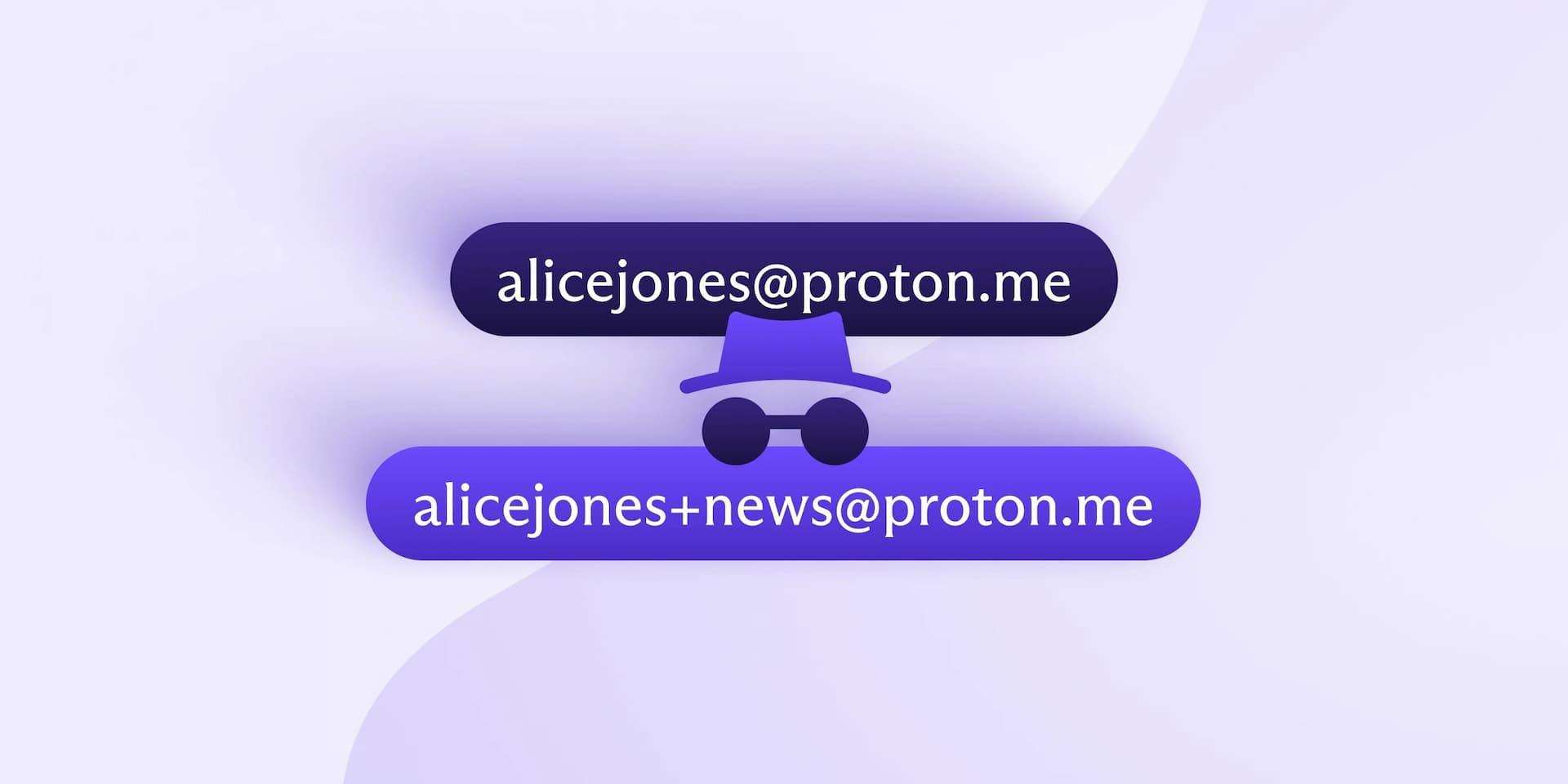 Proton Mail