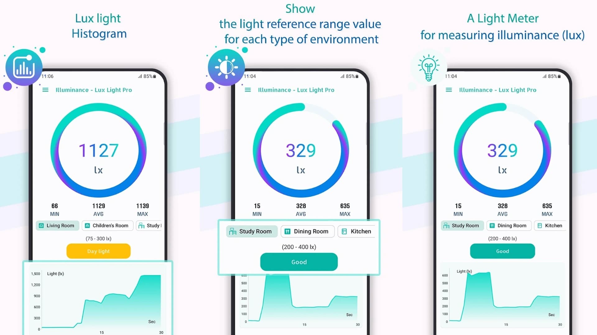 Illuminance - Lux Light Pro