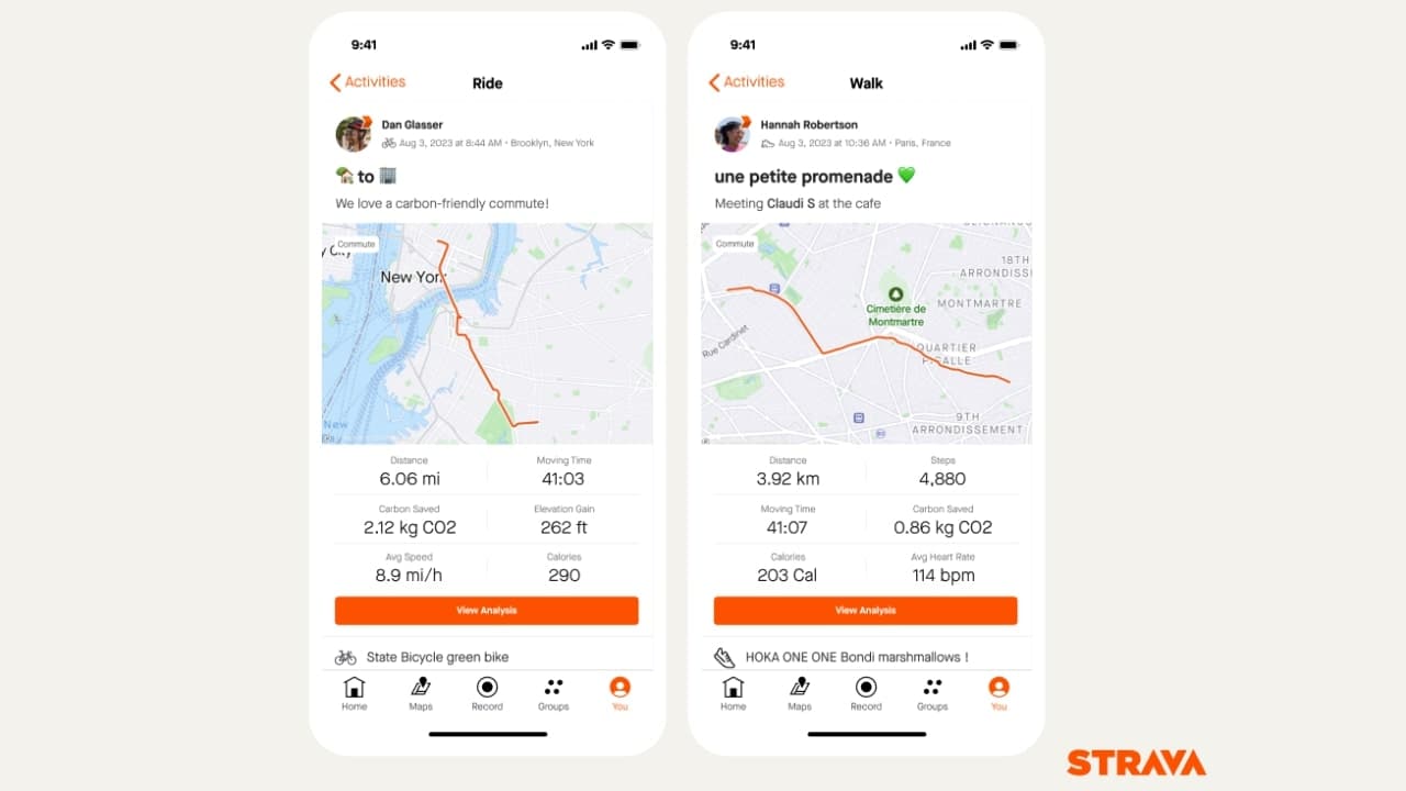 Strava fitness