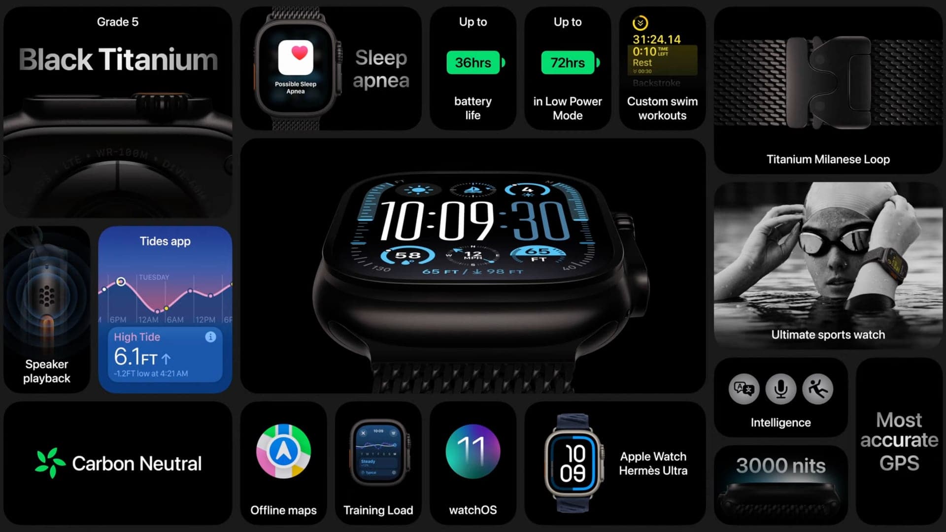 Apple Watch Ultra 2 černé