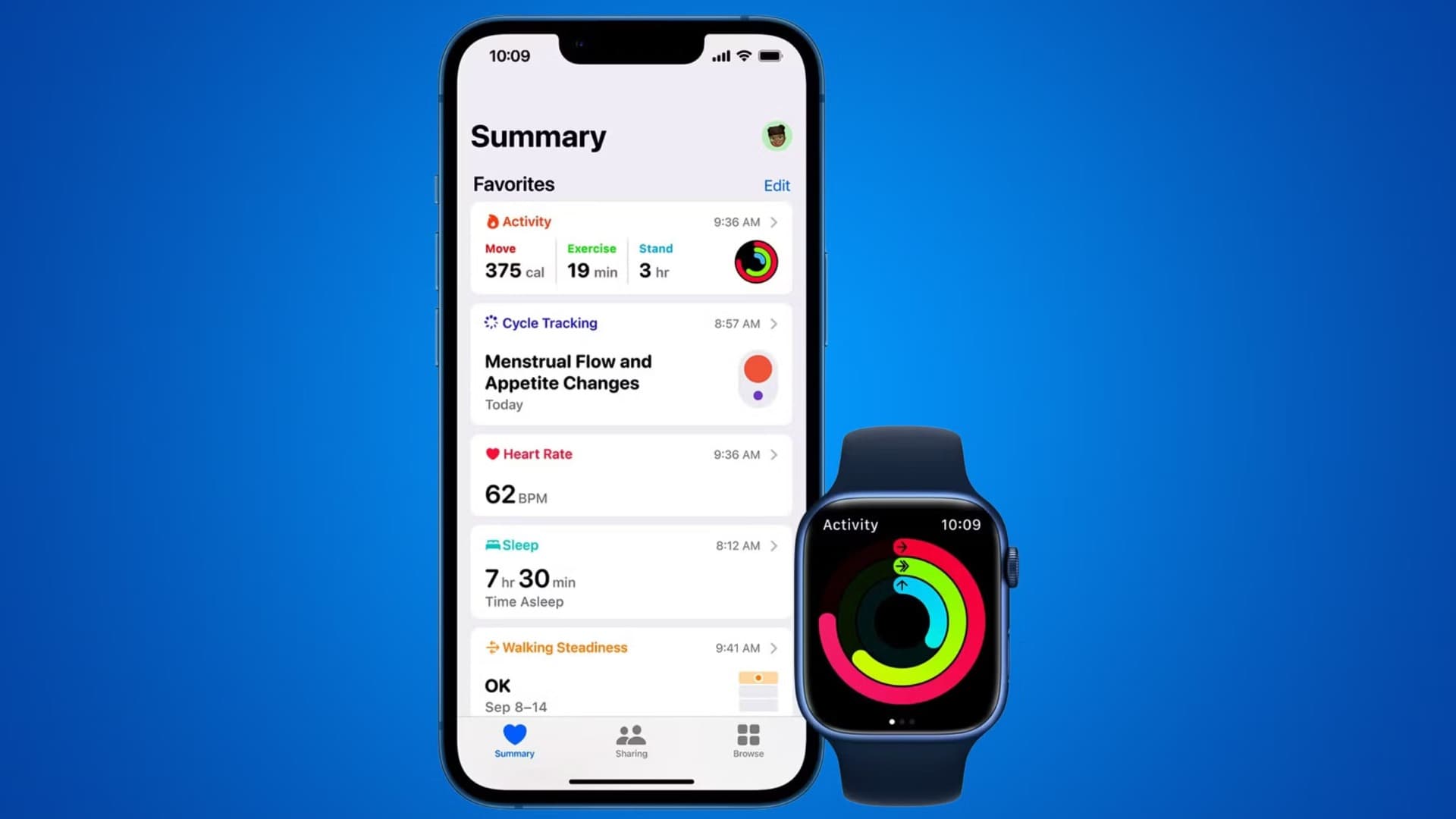 Aplikace Apple Health na iPhone a Apple Watch | foto: 9to5Mac