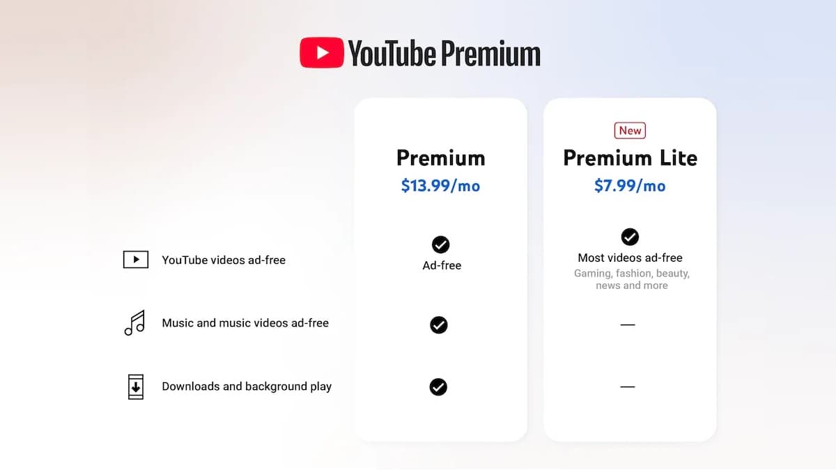 Nové předplatné YouTube Premium Lite | foto: Google