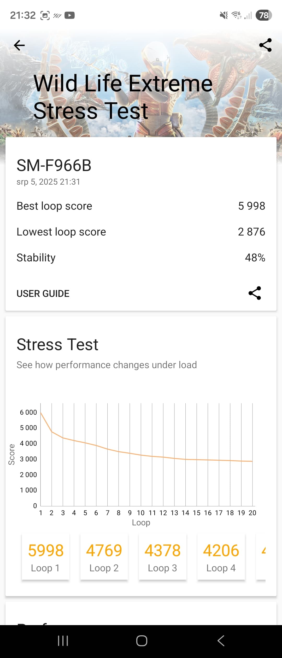 Wild Life Extreme Stress Test