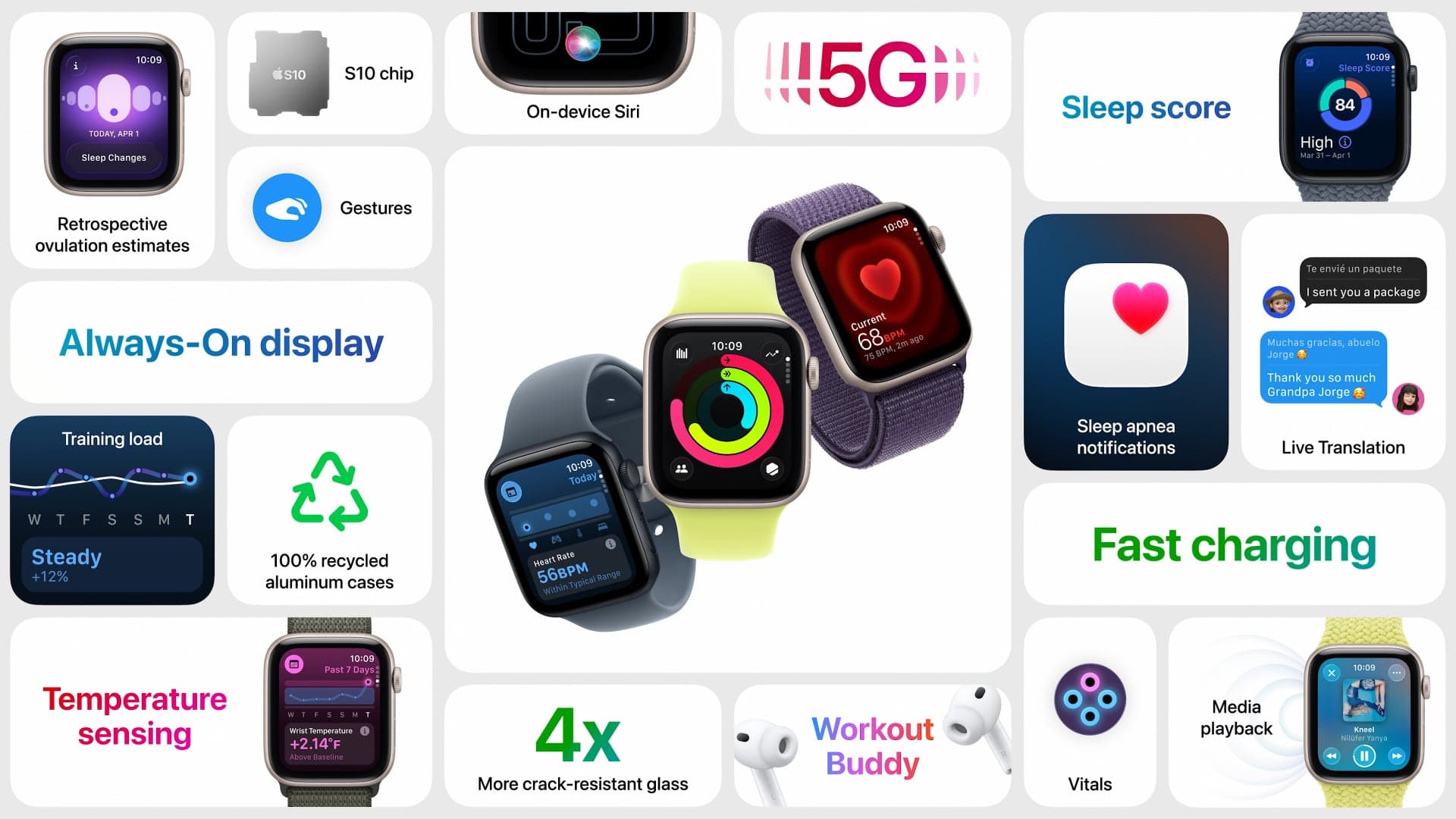 Apple Watch SE 3 | foto: Apple