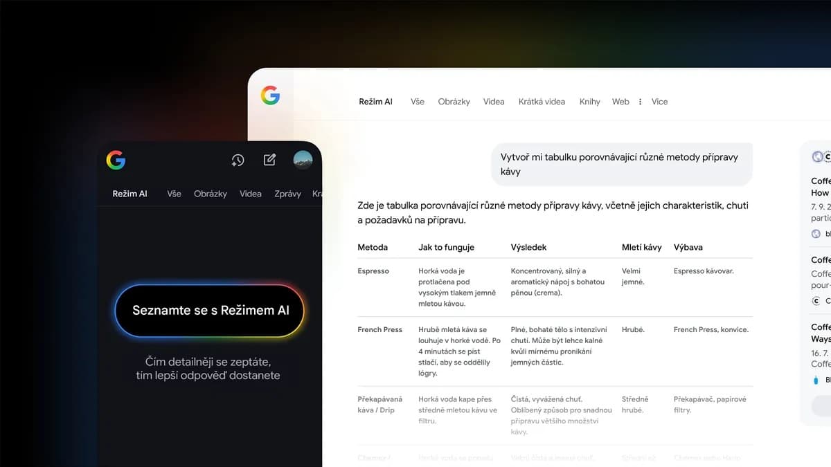 Režim AI | Zdroj: Google