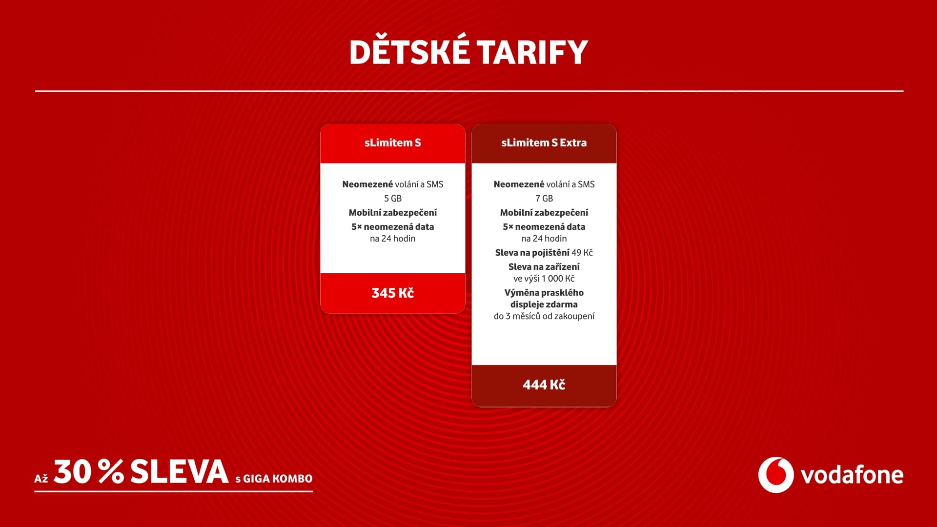 Tarify pro mladé a studenty od Vodafone | Zdroj: Vodafone